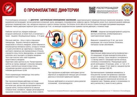 difteria